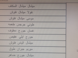 ميريم سكاف تقدم ترشيحها رسميا باسمها الثلاثي: ميريم جبران طوق 